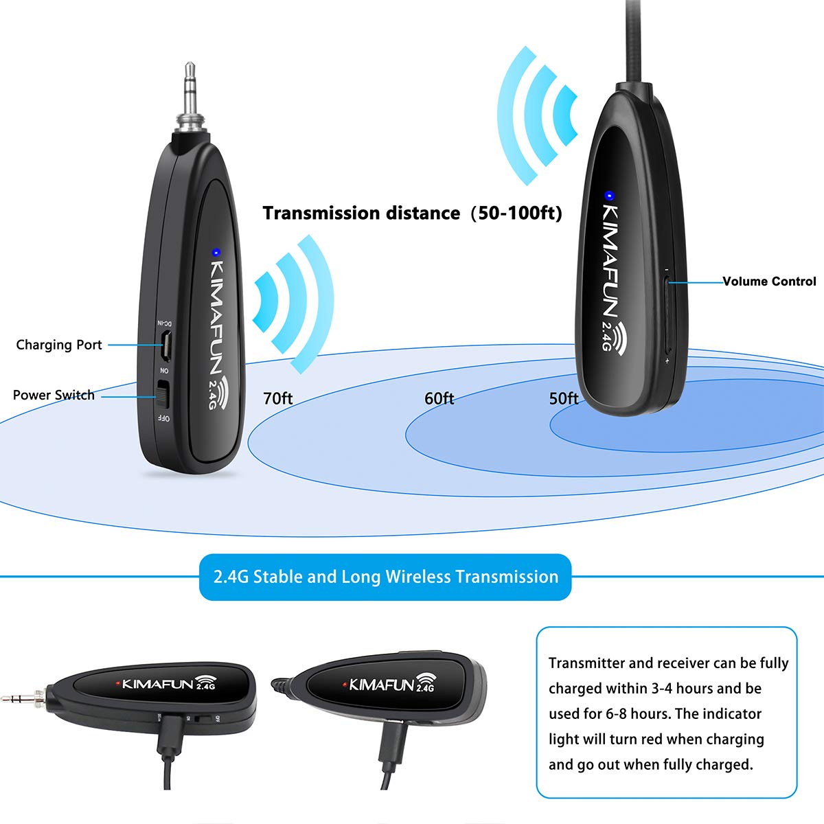 KIMAFUN 2.4G ไมโครโฟนไร้สายสำห - Yoga And Fitness Instructor บทวิจารณ์และราคา