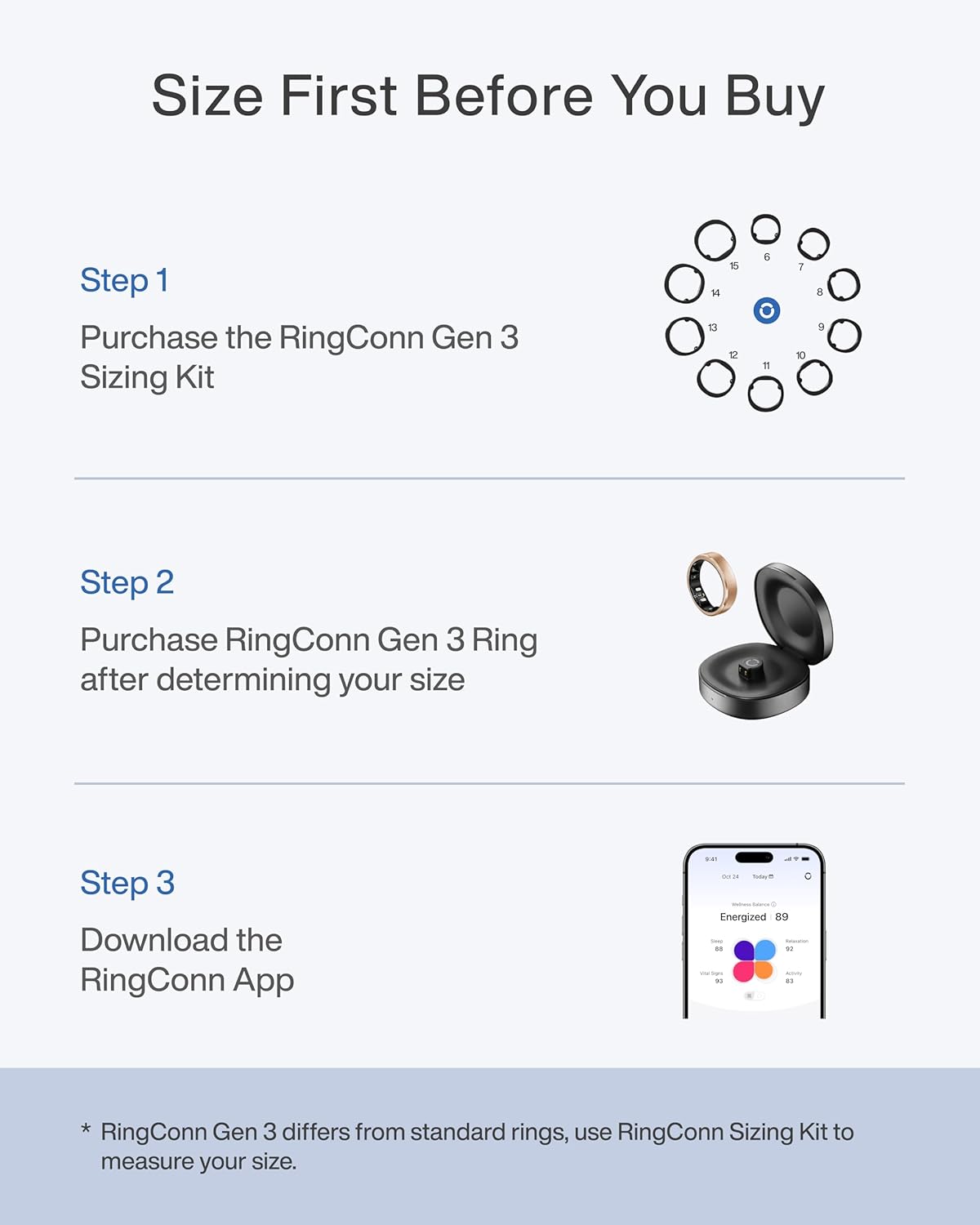 RingConn Gen 3 แหวนอัจฉริยะติด - Gymnastics Rings บทวิจารณ์และราคา